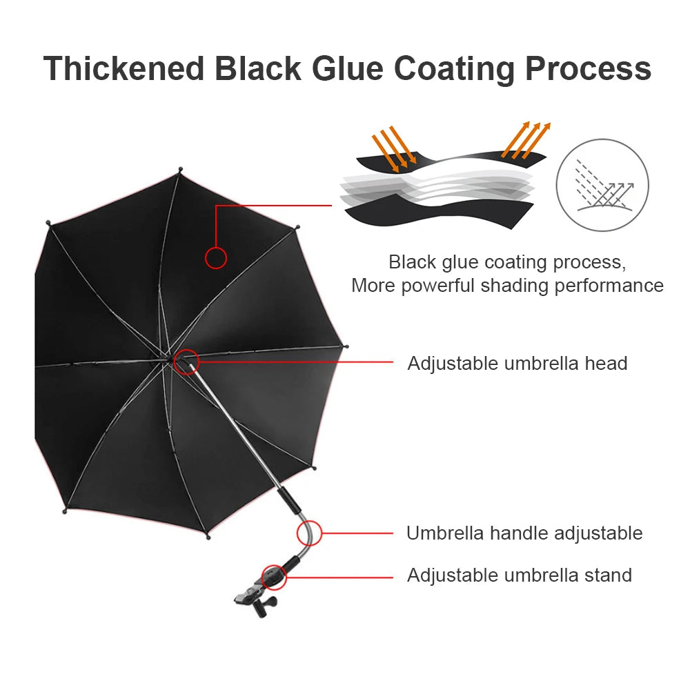 Versatile Detachable Baby Stroller Umbrella - Adjustable Sunshade for Ultimate Protection